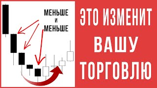 Лучшая Стратегия Price Action Которая Изменит Вашу Торговлю  Трейдинг  Технический Анализ [upl. by Roland]