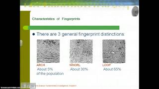 Forensic Fingerprint Analysis [upl. by Eendys40]