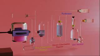 Dichloromethane Synthesis  1 2 dichloroethane [upl. by Naxor]