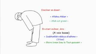 45 Apprendre La Prière Salat El Maghreb  4ème prière de la journée [upl. by Oninrutas795]