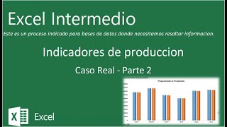 Excel  Indicadores de Producción Parte 2 [upl. by Brodsky187]