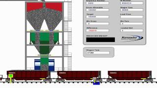 Kanawha Scales and Systems Train Loadout Animation [upl. by Thorvald]