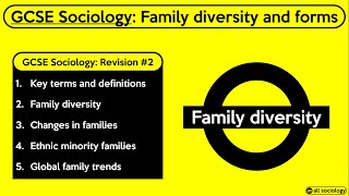 GCSE Sociology Revision from allsociology  Family Diversity and Family forms Episode 2 [upl. by Nohtanhoj]