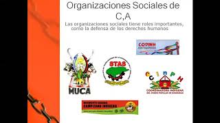 Organizaciones Sociales de Honduras [upl. by Oirasec]