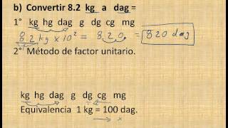 142 Conversion de unidades y redondeo de mediciones [upl. by Dryden]