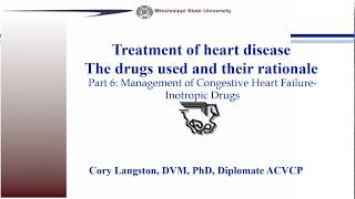 Cardiovascular Drugs Part 6 Inotropic Drugs [upl. by Novanod]