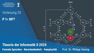 Theorie II  20  P  NP [upl. by Nolek]