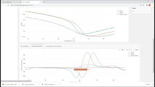 Analysing nanoDSF data using the eSPC platform [upl. by Seaton]