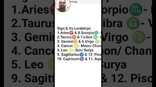 12 signs amp Its lordships indianastrology numerologist vedicastrology horoscope hinduastrology [upl. by Niroc]