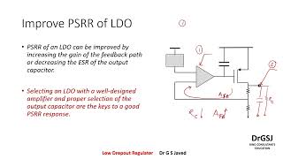 21 Improve PSRR Power Supply Rejection Ratio in LDO [upl. by Garzon193]