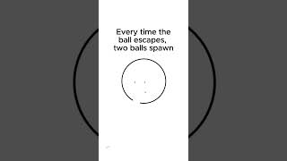 Every time the ball escapes 2 more spawn satisfying physics satisfyingvideo relaxing ball [upl. by Maon]