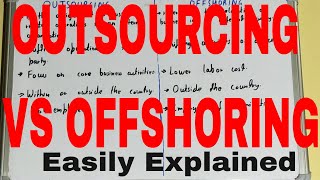 Outsourcing vs OffshoringDifference between outsourcing and offshoringOutsourcing and offshoring [upl. by Odnalref]