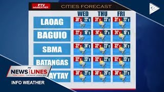 PTV INFO WEATHER North easterlies wind continues to prevail over the northern parts of archipelago [upl. by Ainej]