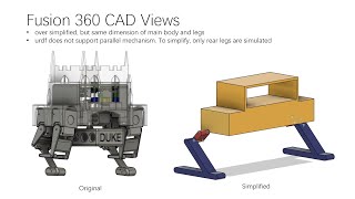 Simulated bipedal robot with Pybullet [upl. by Rushing]