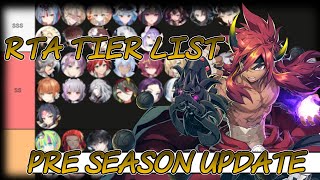 PreSeason Tier List Before New Season FINAL  Epic Seven [upl. by Christianson]