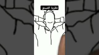 اعرف نفسك الأول وقبل أى شىء نظرية الفستق [upl. by Matheny]