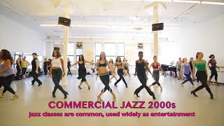 History of Jazz Dance [upl. by Mic]