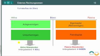 Finanzbuchführung  Bilanz  TEIL 6 Formalbilanz  Aufbau [upl. by Nicolais625]