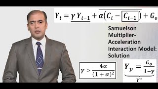 Samuelson Multiplier Acceleration Interaction Model The Solution [upl. by Balcke]