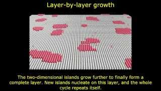 Crystal Growth by Molecular Beam Epitaxy [upl. by Autrey]