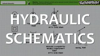 Hydraulic Schematics Full Lecture [upl. by Atnima]