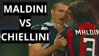 MALDINI SCARED CHIELLINI [upl. by Irene]