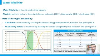 Water Alkalinity  Water Chemistry Basics Course [upl. by Buyer]