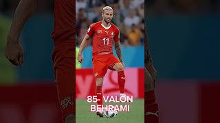 85100  🇨🇭 Valon Behrami 🪄 [upl. by Trinatte838]