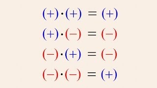 Proof that 11  2 【Fundamentals of Mathematics】 [upl. by Yenolem217]