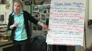 Powerful Teaching and Learning  High School English  Kirsten Jensen [upl. by Victor]