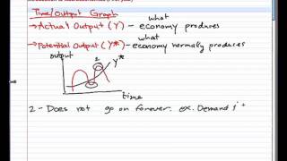 Macroeconomics  1 Intro [upl. by Znerol]