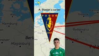 Aron Stasiaks career🇵🇱 [upl. by Ynelram]