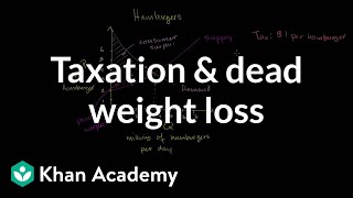 Taxation and dead weight loss  Microeconomics  Khan Academy [upl. by Weinman]