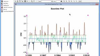 Time Series Baseline Plot [upl. by Aenej]