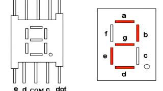 Assembly programming through Arduino  English [upl. by Aeel843]