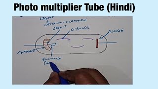 Photo multiplier Tube Hindi [upl. by Toinette]