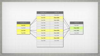 Relational Database Concepts [upl. by Aiekahs403]