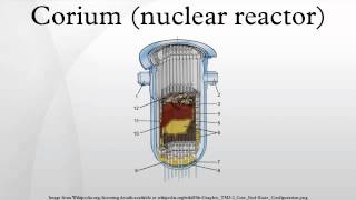 Corium nuclear reactor [upl. by Yssis]