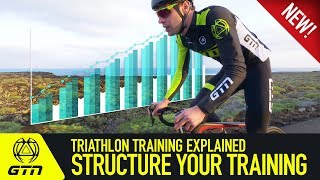 Triathlon Training Explained  How To Structure Your Training Plan [upl. by Matland875]