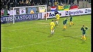 Fortuna  Sittard RKC 32 1998 [upl. by Ybsorc998]