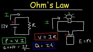 Ohms Law Explained  Voltage Current Resistance Power  Volts Amps amp Watts  Basic Electricity [upl. by Neelrad]