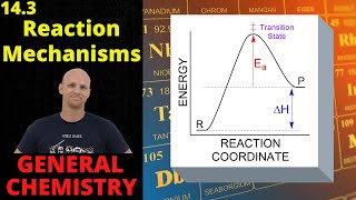 143 Reaction Mechanisms Catalysts and Reaction Coordinate Diagrams  General Chemistry [upl. by Ibson]