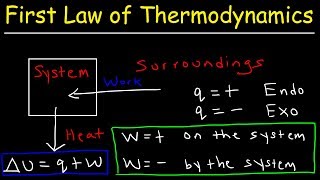 First Law of Thermodynamics Basic Introduction  Internal Energy Heat and Work  Chemistry [upl. by Zsazsa965]