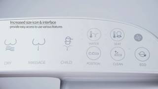 novita comfort bidet  4comfort usage amp ending [upl. by Ynogoham]