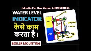 BOILER MOUNTING  WATER LEVEL INDICATOR  ANUNIVERSE 22 [upl. by Jobye]