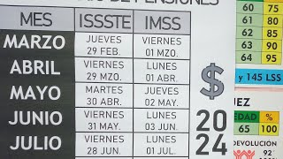 MARZO 2024 PAGO y DEBATE DE PENSIÓN IMSS e ISSSTE AMLO ES ACUSADO POR TRAIDOR EN USA [upl. by Rikahs659]