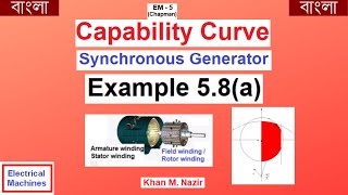 Capability Curve  Simple Explanation  Synchronous Generator  Example 58 aChapmanBangla [upl. by Nessej]