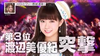 AKB調べ 渡辺美優紀 唇ランキング第3位 [upl. by Themis62]