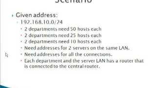 Simple Subnetting and VLSM Pt 1 [upl. by Ebbarta698]