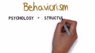 Behaviorism and Language Teaching [upl. by Antipus]